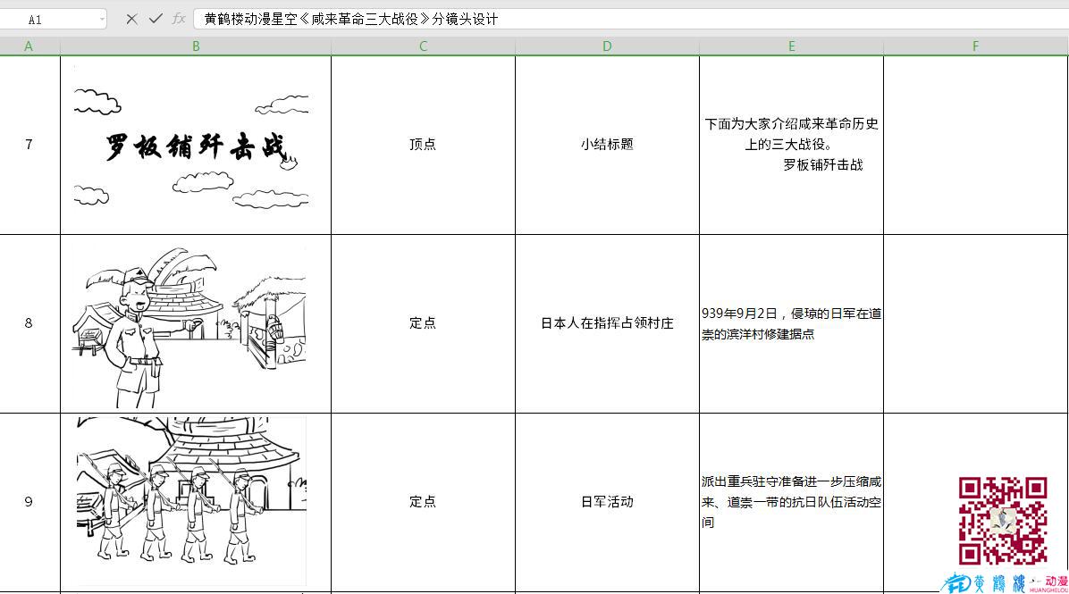 海南動(dòng)畫制作《咸來革命三大戰(zhàn)役》分鏡頭設(shè)計(jì)7-9.jpg