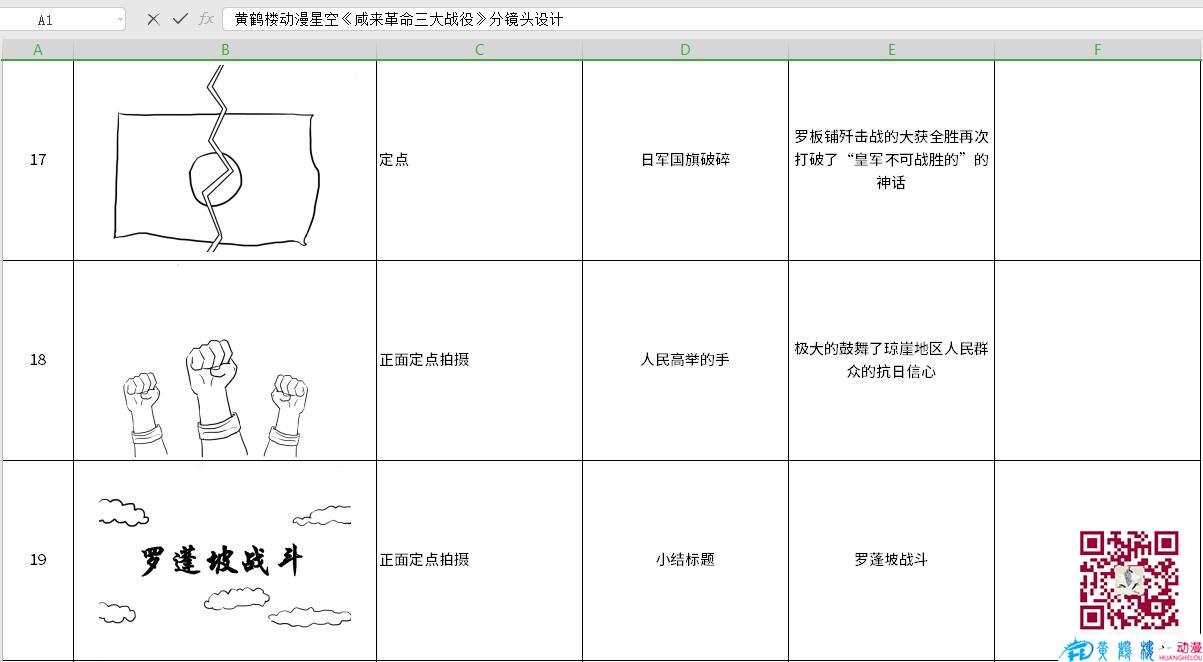 海南動(dòng)畫制作《咸來革命三大戰(zhàn)役》分鏡頭設(shè)計(jì)17-19.jpg