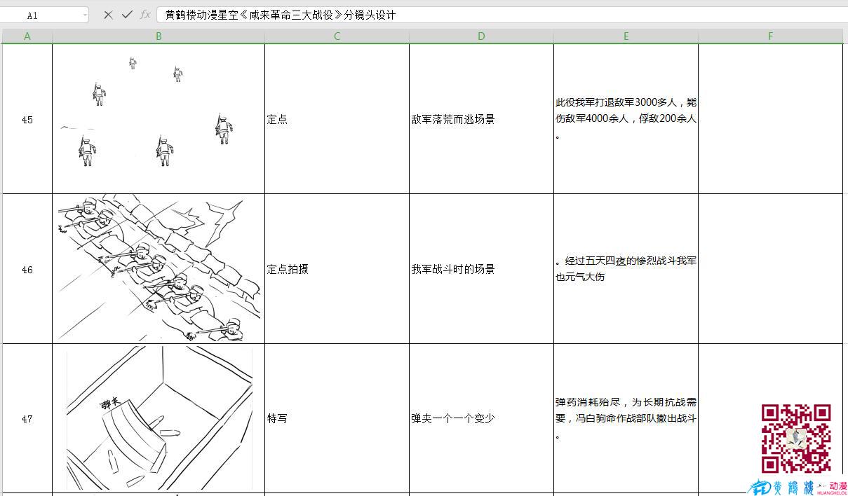 海南動(dòng)畫制作《咸來革命三大戰(zhàn)役》分鏡頭設(shè)計(jì)45-47.jpg