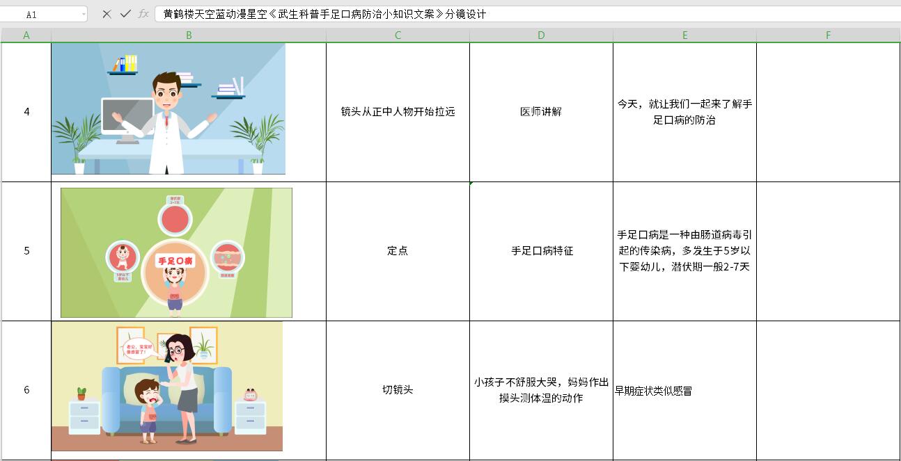 MG動(dòng)畫(huà)制作《武生科普手足口病防治》動(dòng)漫宣傳片分鏡4-6.jpg