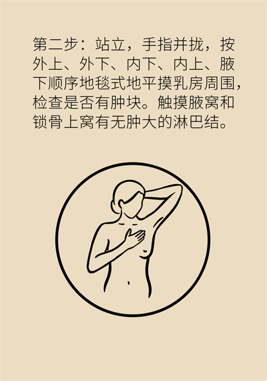 胸小是不是就不會(huì)患乳腺癌？