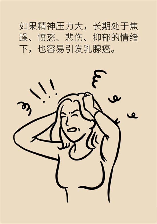 胸小是不是就不會(huì)患乳腺癌？