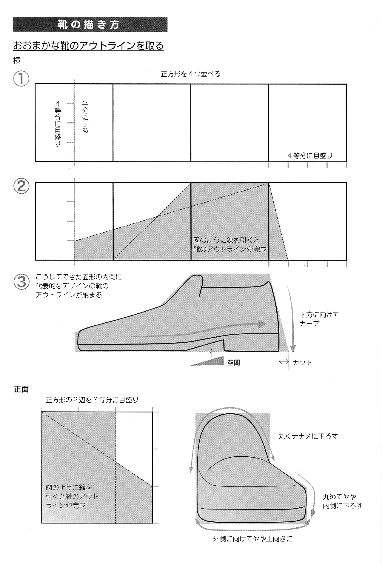 男女比例的差別怎么畫(huà)？