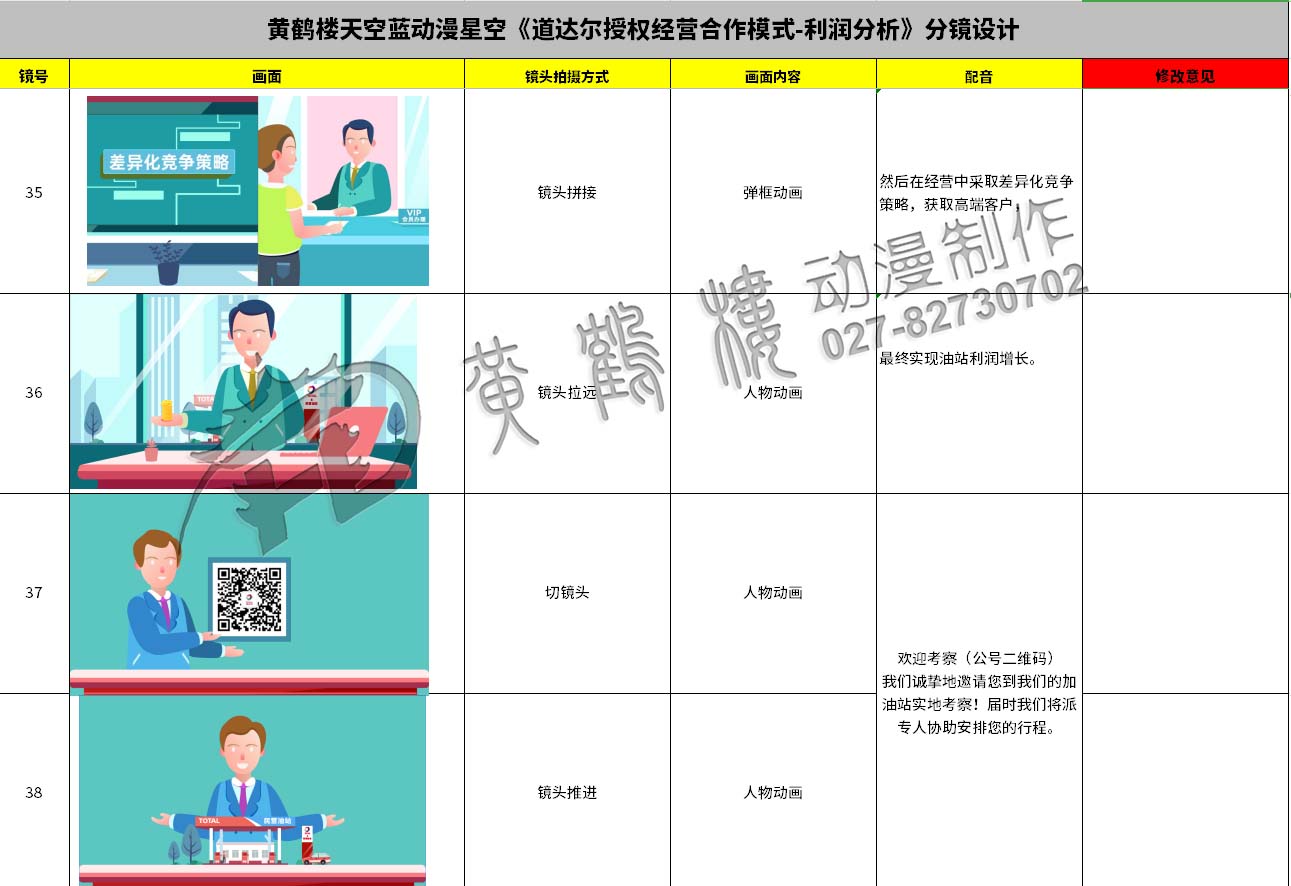 動畫制作《道達(dá)爾授權(quán)經(jīng)營合作模式之利潤分析》石油企業(yè)動漫宣傳片分鏡設(shè)計(jì)35-38.jpg