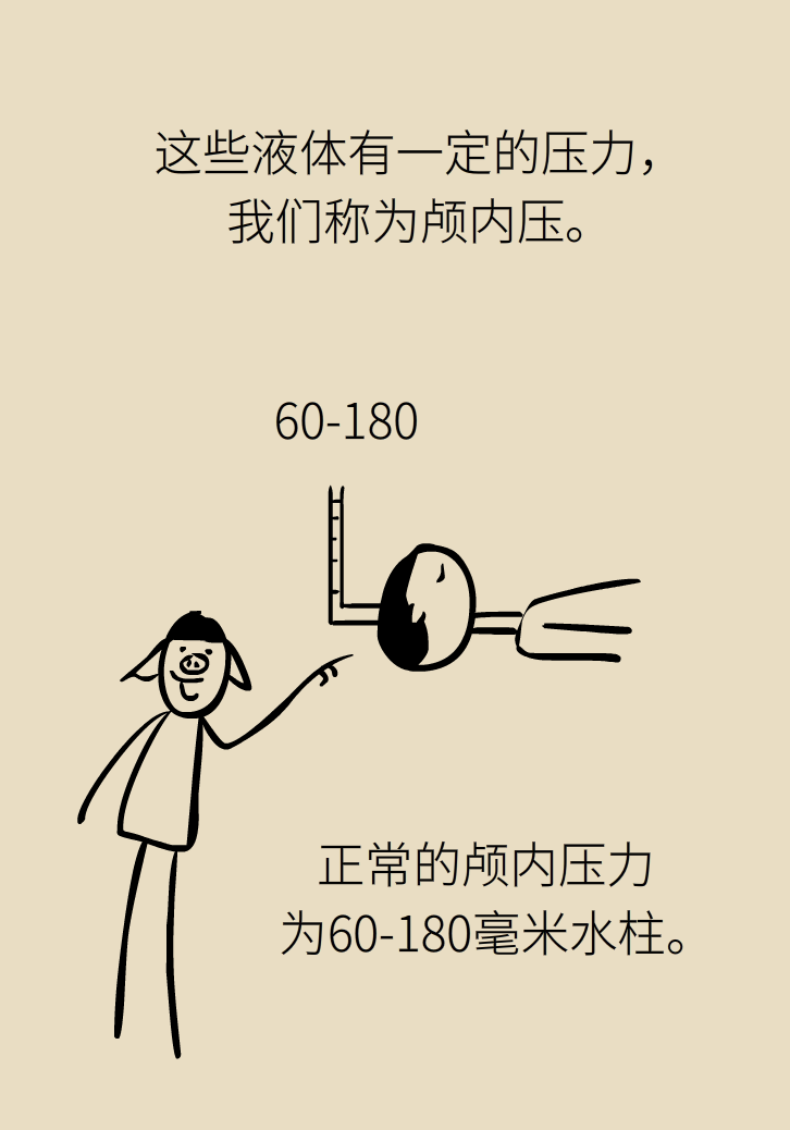 練瑜伽把腦脊液拉漏了！常見的“瑜伽病”你知道多少