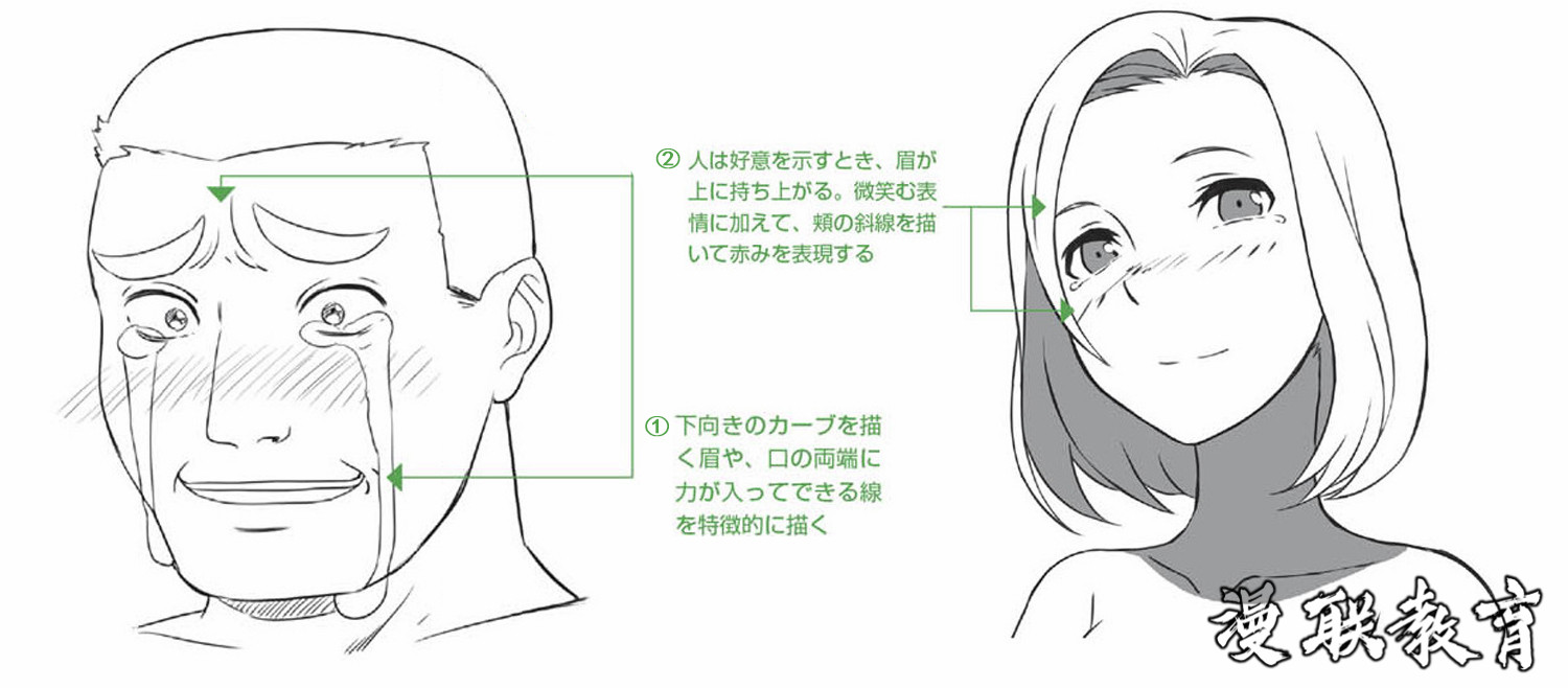 喜極而泣和悔恨的漫畫人物表情怎么畫？超詳細(xì)的漫畫教程！