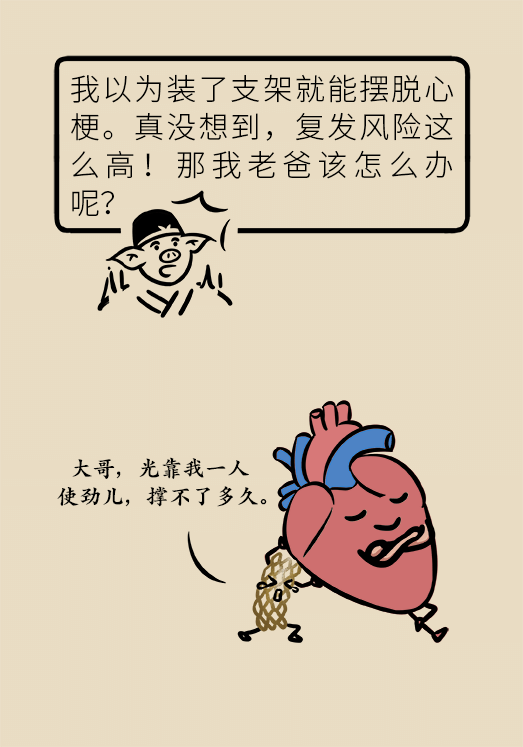 心梗動漫科普：血脂都正常就萬事大吉了嗎？