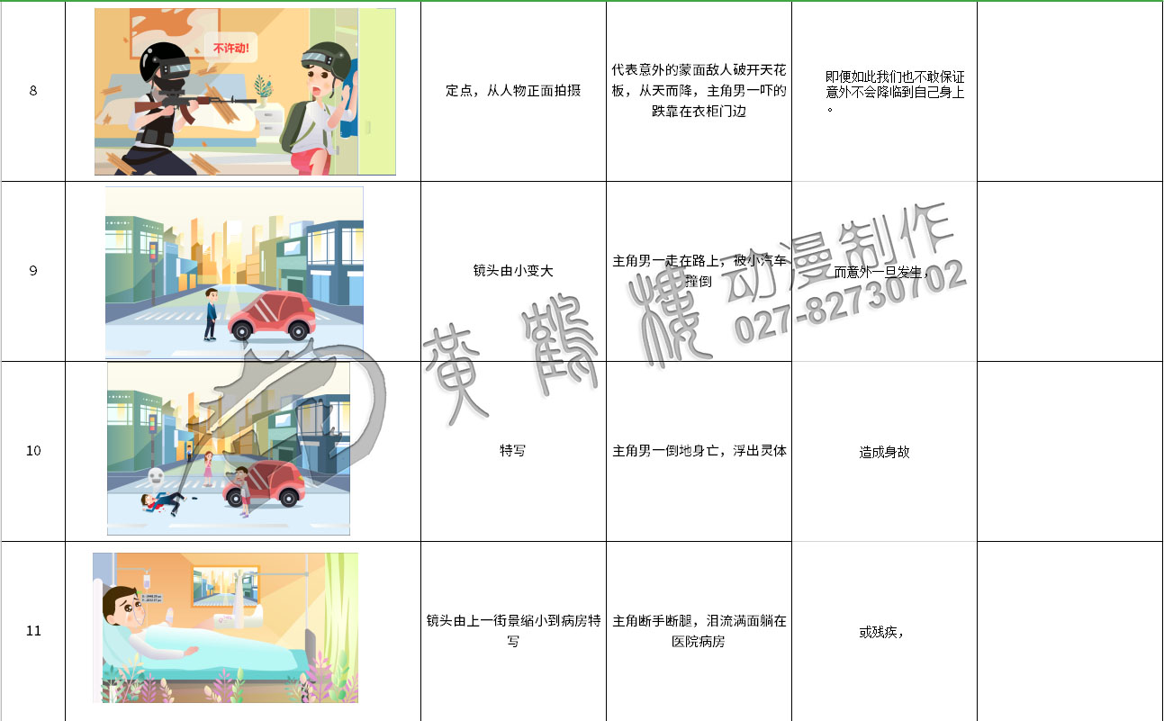 mg動畫制作《太平洋保險：郵政簡易險》動漫宣傳片分鏡設(shè)計8-11.jpg