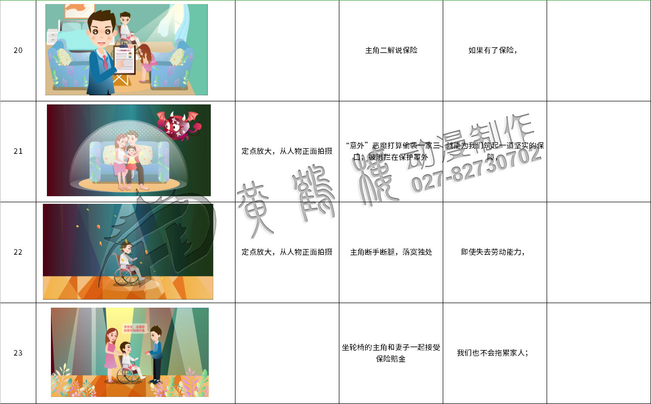 mg動畫制作《太平洋保險：郵政簡易險》動漫宣傳片分鏡設(shè)計20-23.jpg