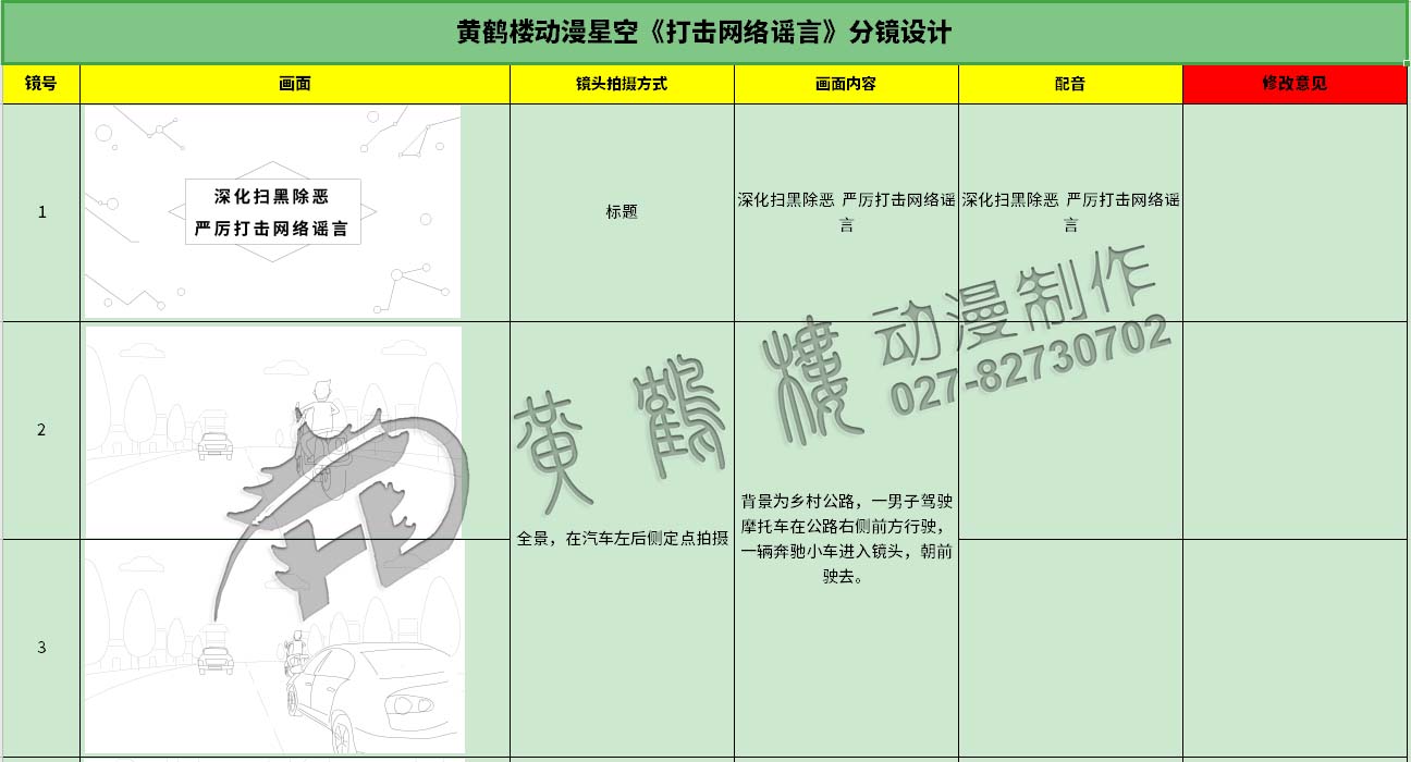 《掃黑除惡  嚴(yán)厲打擊網(wǎng)絡(luò)謠言》動(dòng)畫(huà)宣傳片分鏡頭設(shè)計(jì)1-3.jpg