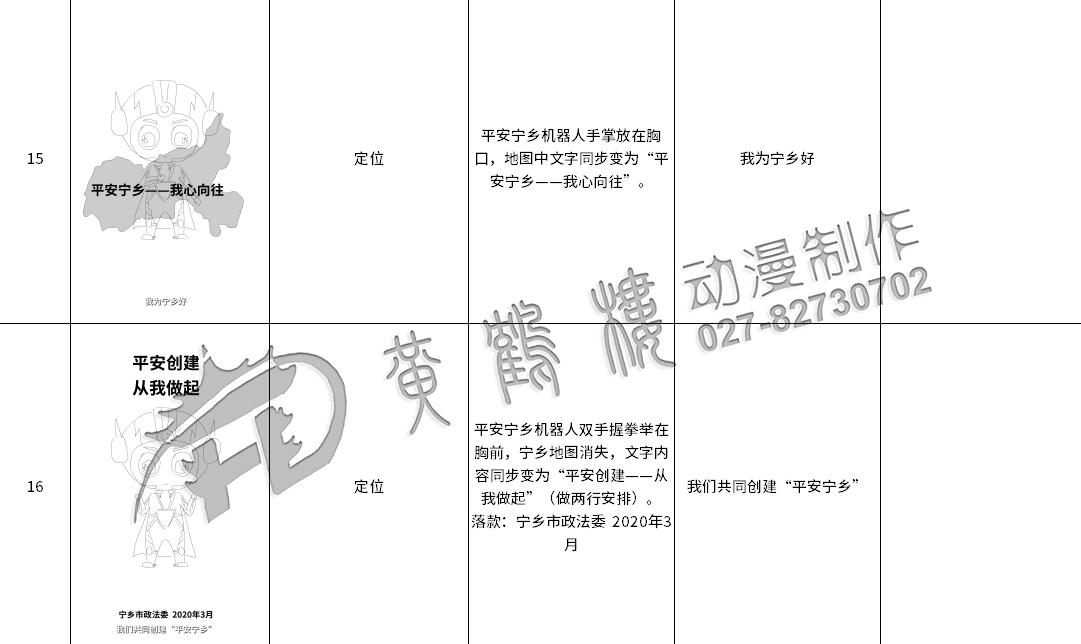 《平安創(chuàng)建》動漫宣傳片分鏡設(shè)計制作15-16.jpg