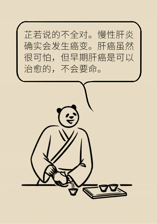 論發(fā)現(xiàn)早期肝癌的本事，cfDNA比AFP更精準(zhǔn)，比影像學(xué)更早一步