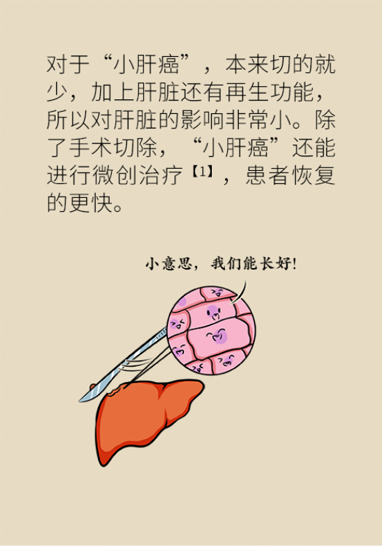 論發(fā)現(xiàn)早期肝癌的本事，cfDNA比AFP更精準(zhǔn)，比影像學(xué)更早一步