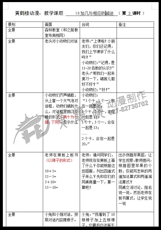 小學(xué)數(shù)學(xué)一年級(jí)《10加幾與相應(yīng)的減法》教育課件動(dòng)畫(huà)制作.jpg