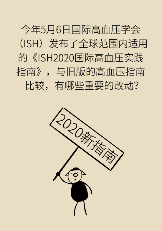 2020年高血壓指南更新！這些重要的改動要記住