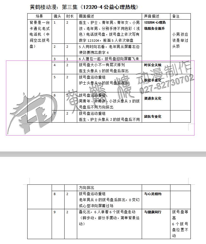 動畫廣告制作《12320-4公益心理熱線》心理醫(yī)院動漫宣傳片.jpg