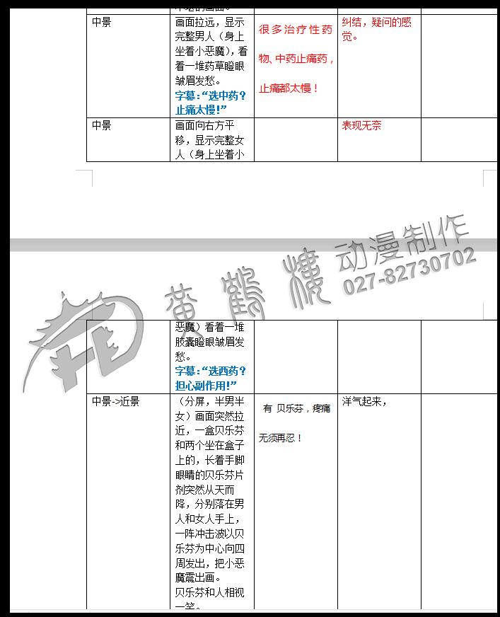 二維mg動畫廣告《貝樂芬，第三代布洛芬，止痛快、還安全，服用更方便！》藥品動漫宣傳片2.jpg