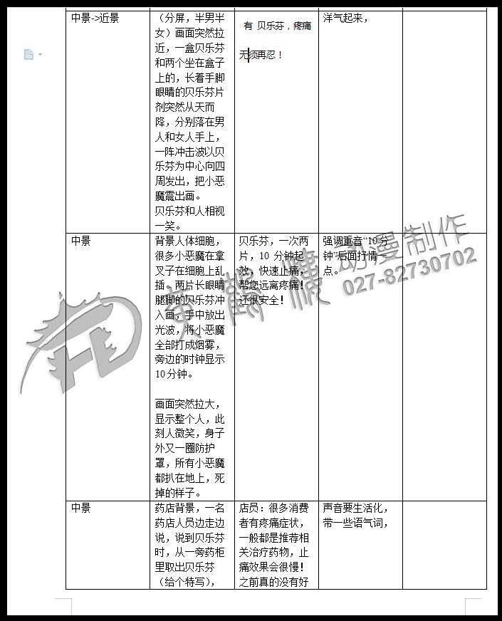 二維mg動畫廣告《貝樂芬，第三代布洛芬，止痛快、還安全，服用更方便！》藥品動漫宣傳片3.jpg