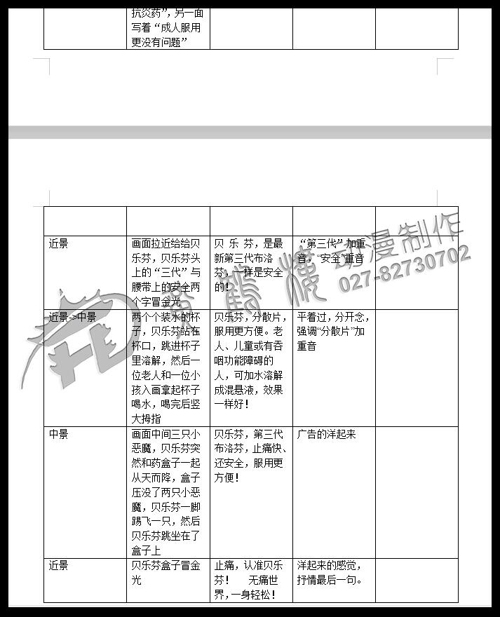 二維mg動畫廣告《貝樂芬，第三代布洛芬，止痛快、還安全，服用更方便！》藥品動漫宣傳片5.jpg