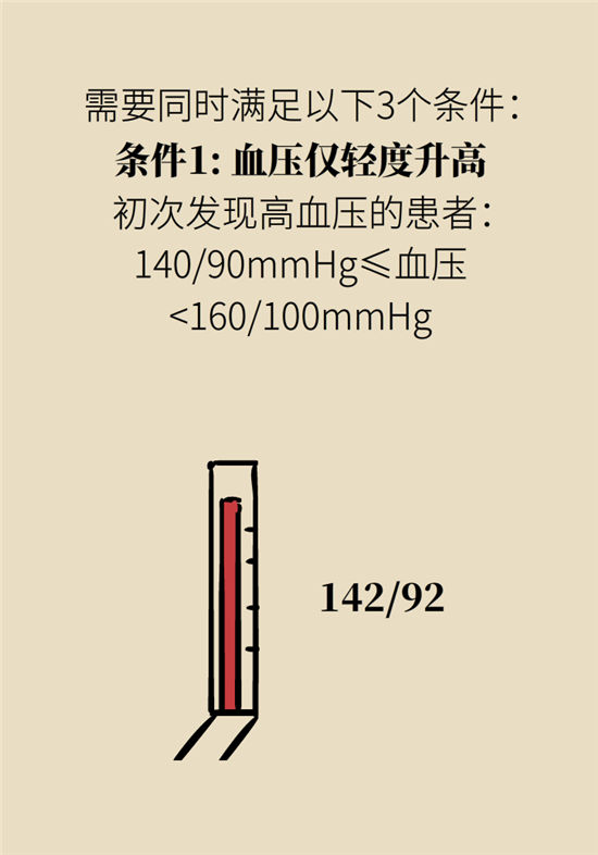 高血壓可以不吃藥嗎？專家：需要滿足這些條件