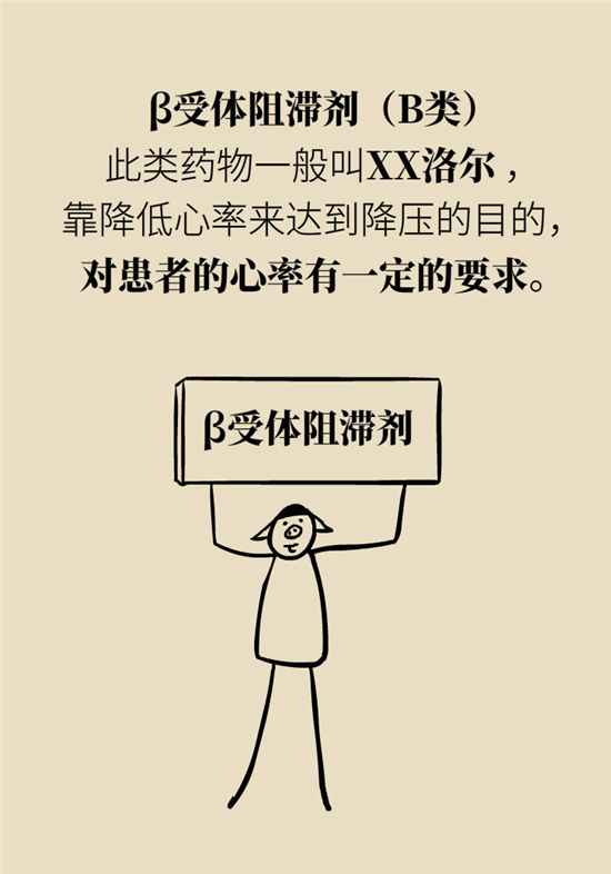 高血壓可以不吃藥嗎？專家：需要滿足這些條件