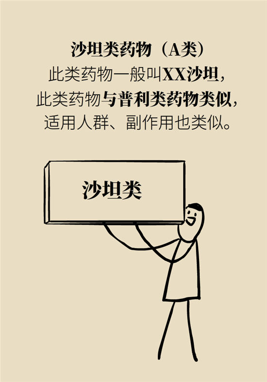 高血壓可以不吃藥嗎？專家：需要滿足這些條件