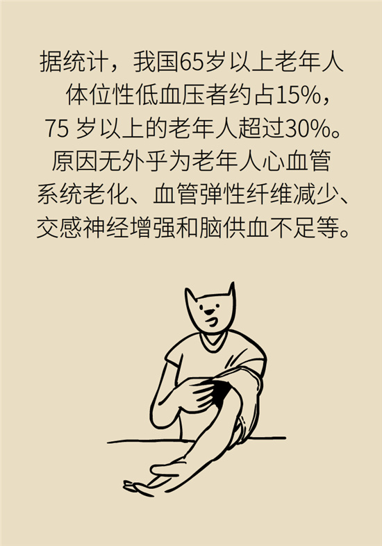 猛然站起來頭暈眼發(fā)黑，是貧血還是低血壓？