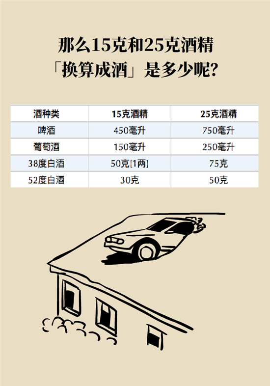 熬夜和禿頭的真正衡量標準是什么？專家給你說清了