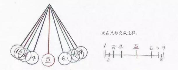 mg動(dòng)畫(huà)制作：漸入與漸出2.jpg