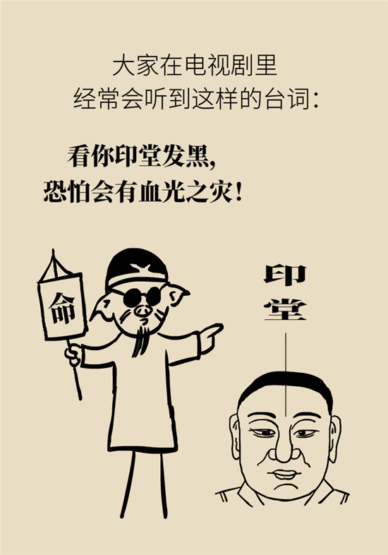 臉上的9個變化分別警示什么病？快對鏡自查