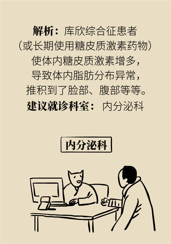 臉上的9個變化分別警示什么??？快對鏡自查