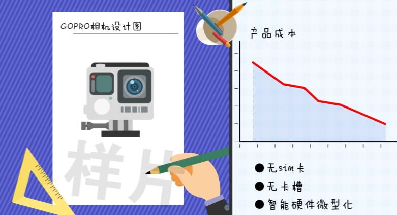 這都不是設(shè)想，虛擬SIM軟件服務(wù).jpg