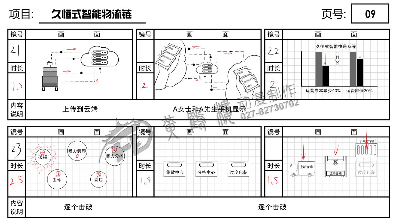 MG動(dòng)畫制作《久恒式智能物流鏈》動(dòng)畫分鏡09.jpg