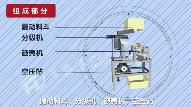 盤式分級機主要單元.jpg