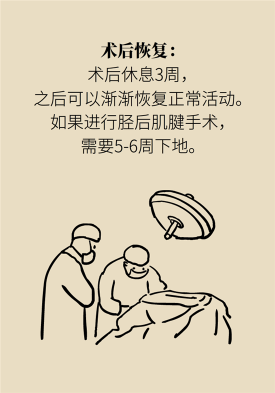 走幾百米路就疼得不行了？可能患上了平足癥