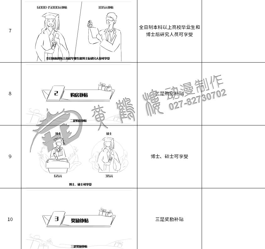 制作mg動畫《人才星夢想計劃》分鏡7-10.jpg