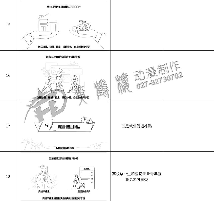 制作mg動畫《人才星夢想計劃》分鏡15-18.jpg