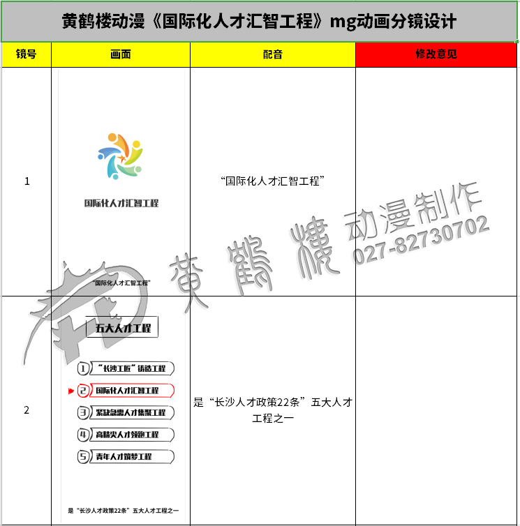 《國際化人才匯智工程》mg動畫分鏡設(shè)計(jì)1-2.jpg