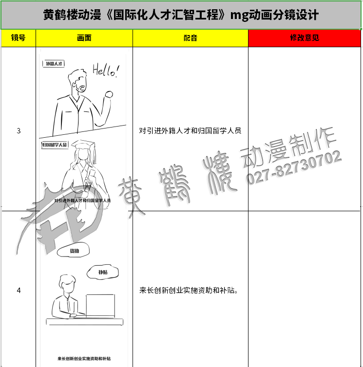 《國際化人才匯智工程》mg動畫分鏡設(shè)計(jì)3-4.jpg