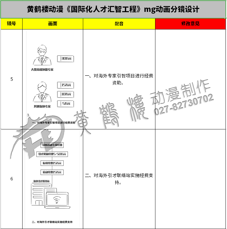 《國際化人才匯智工程》mg動畫分鏡設(shè)計(jì)5-6.jpg