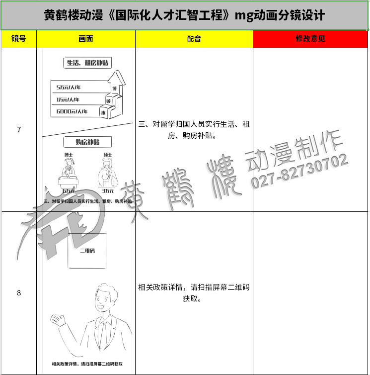 《國際化人才匯智工程》mg動畫分鏡設(shè)計(jì)7-8.jpg