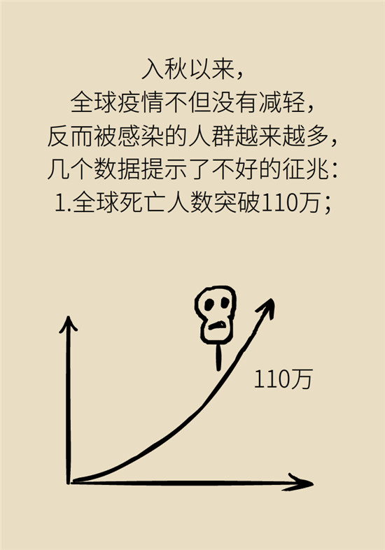 新冠病毒科普動漫制作