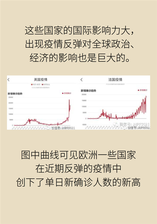 新冠病毒科普動漫制作