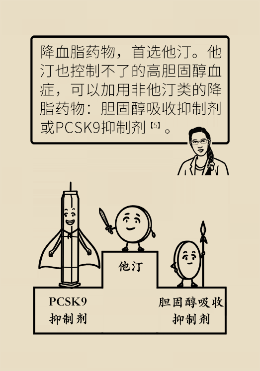 心梗科普動漫制作