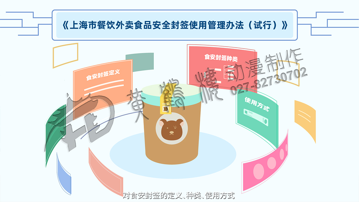 mg動(dòng)畫制作公司價(jià)格多少