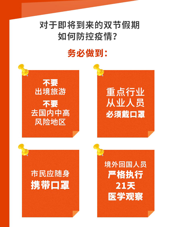 新冠病毒疫情防控不放松，假期出行如何做？