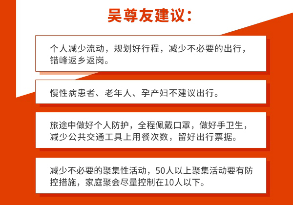 新冠病毒疫情防控不放松，假期出行如何做？