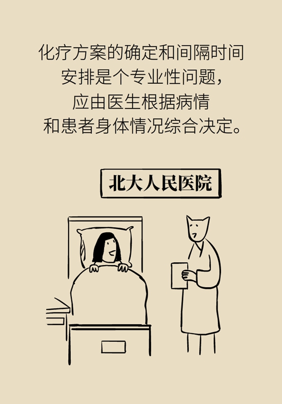 乳腺癌患者都要化療？需符合兩大條件