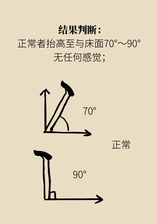  9個(gè)簡單動(dòng)作，給自己做一個(gè)“新年免費(fèi)體檢”