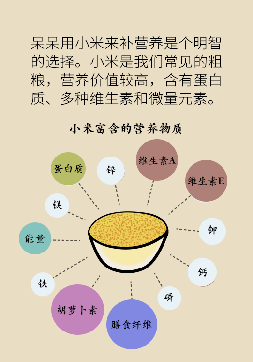 小米黃豆豬蹄怎么做才健康？